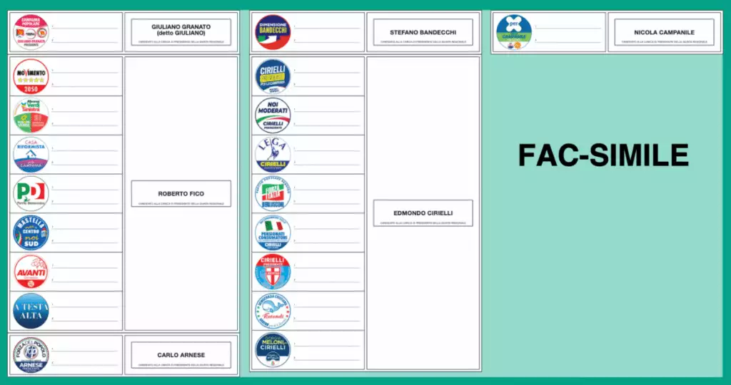 Un'immagine generica segnaposto con angoli arrotondati in una figura.